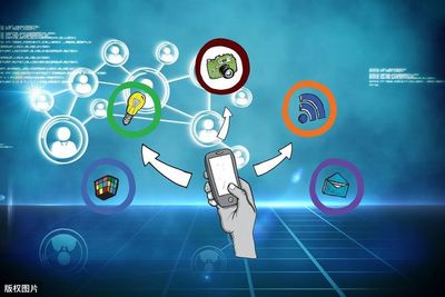 互聯網營銷產品推廣的優勢與高效推廣策略