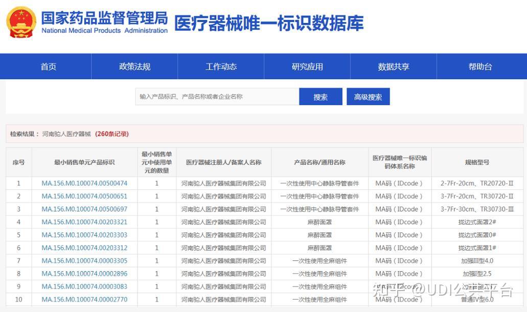 醫療器械技術轉讓的實踐與策略分析